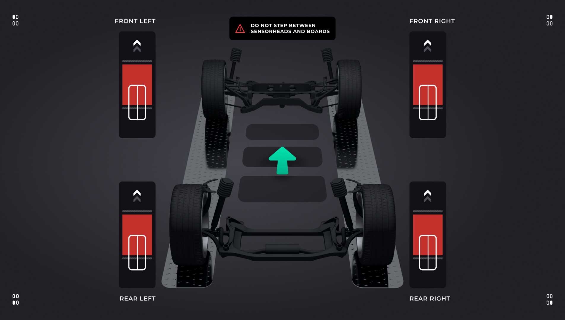 UI Design hilft dem Benutzer bei der Positionierung des Fahrzeugs.