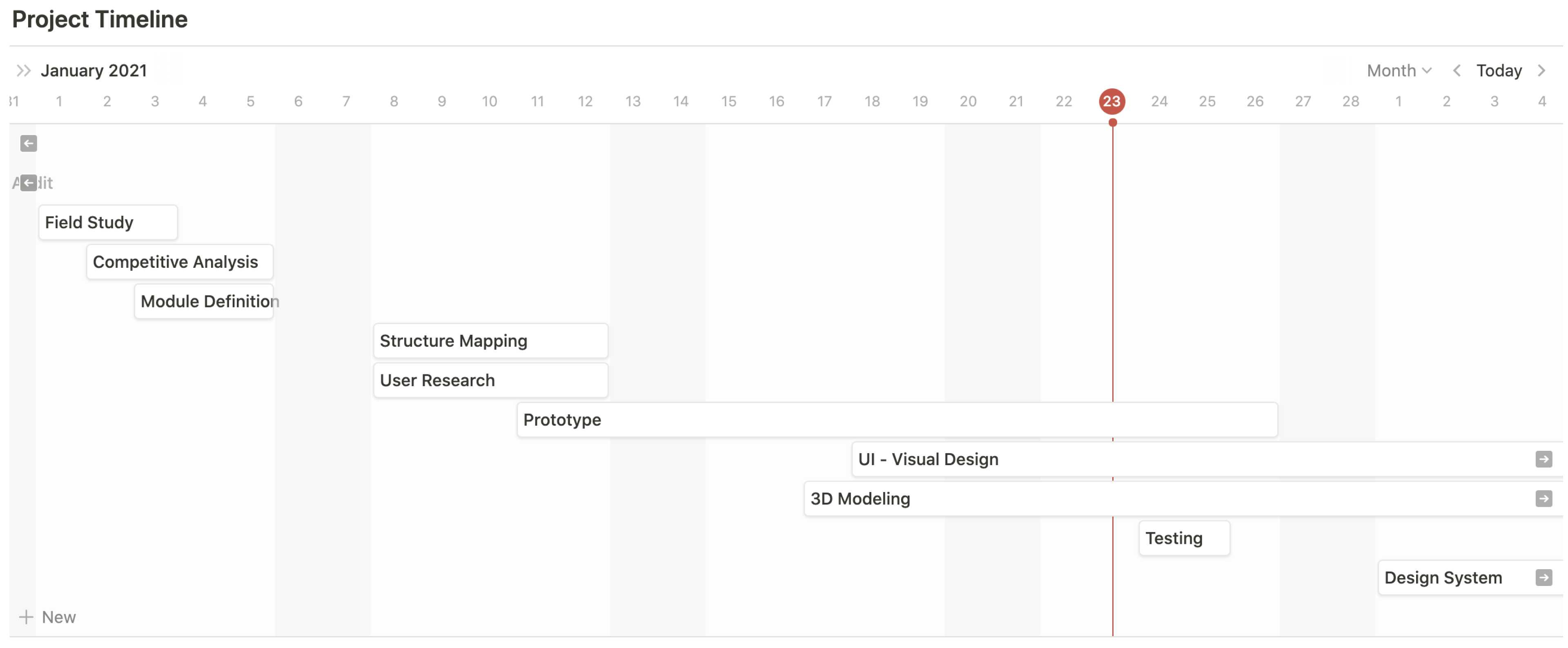 Zeitplan für UX Design Projekt in Notion.